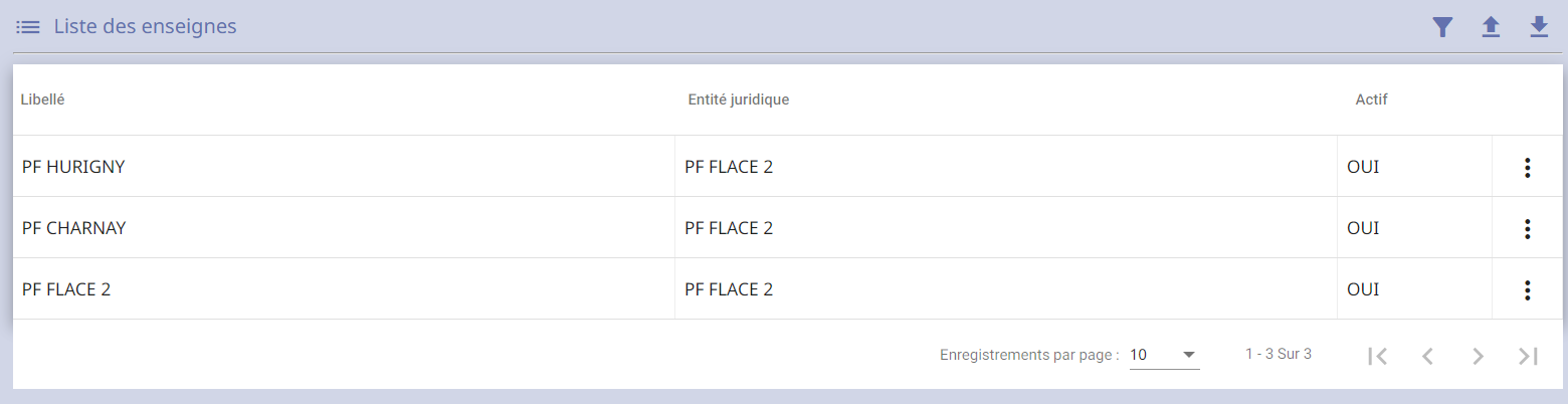 image différentes enseignes