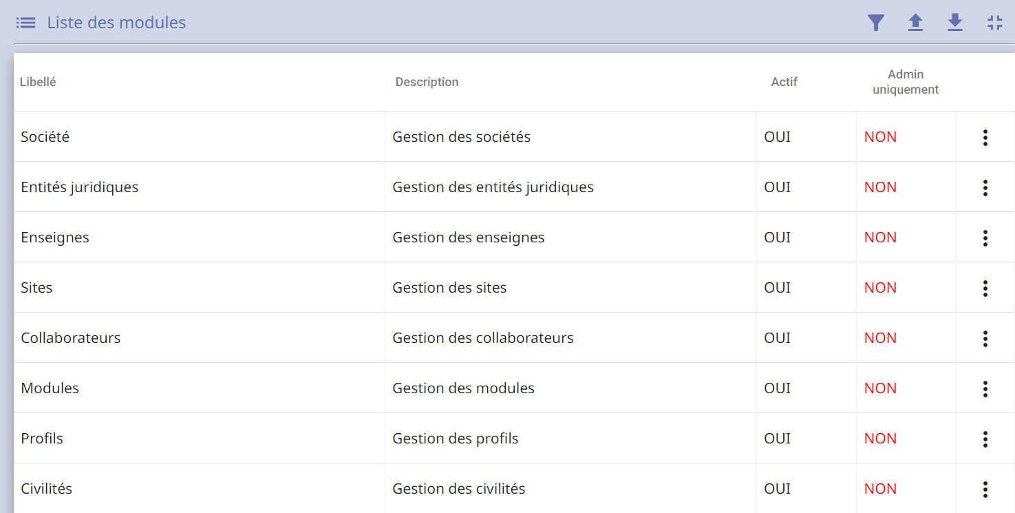 tableau général modules