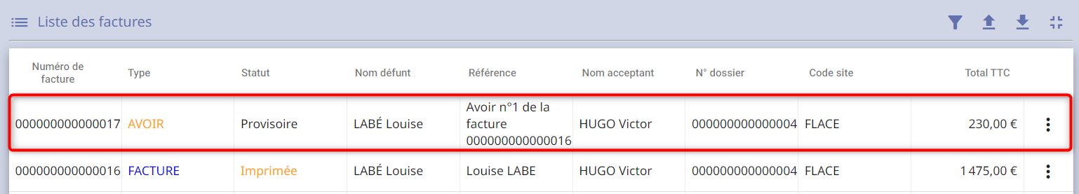 avoir 5
