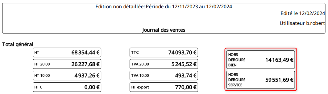 journal des ventes